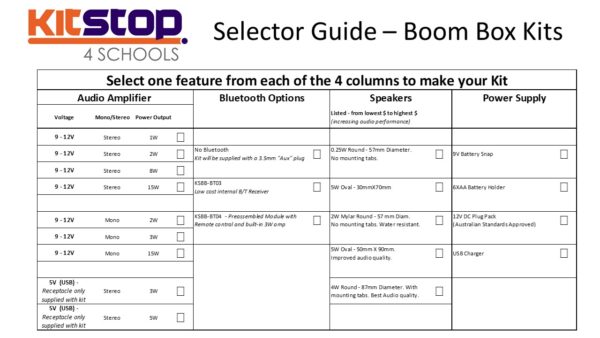 Selector Guide for Bluetooth and Boom Box Kit
